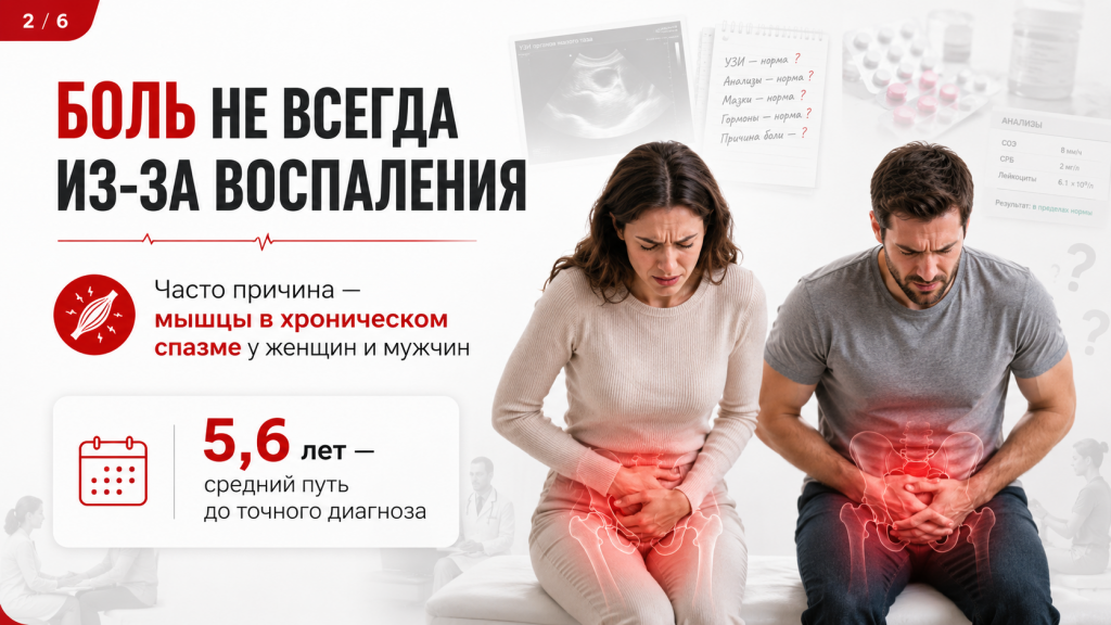 Лечение гипертонуса мышц тазового дна магнитной стимуляцией Tesla Chair в Хабаровске