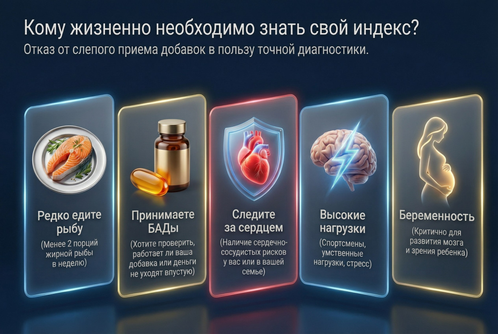 omega-3-index (3).jpg omega-3-index (3).jpg